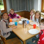 Produktiv und kreativ